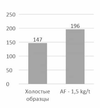 график_2